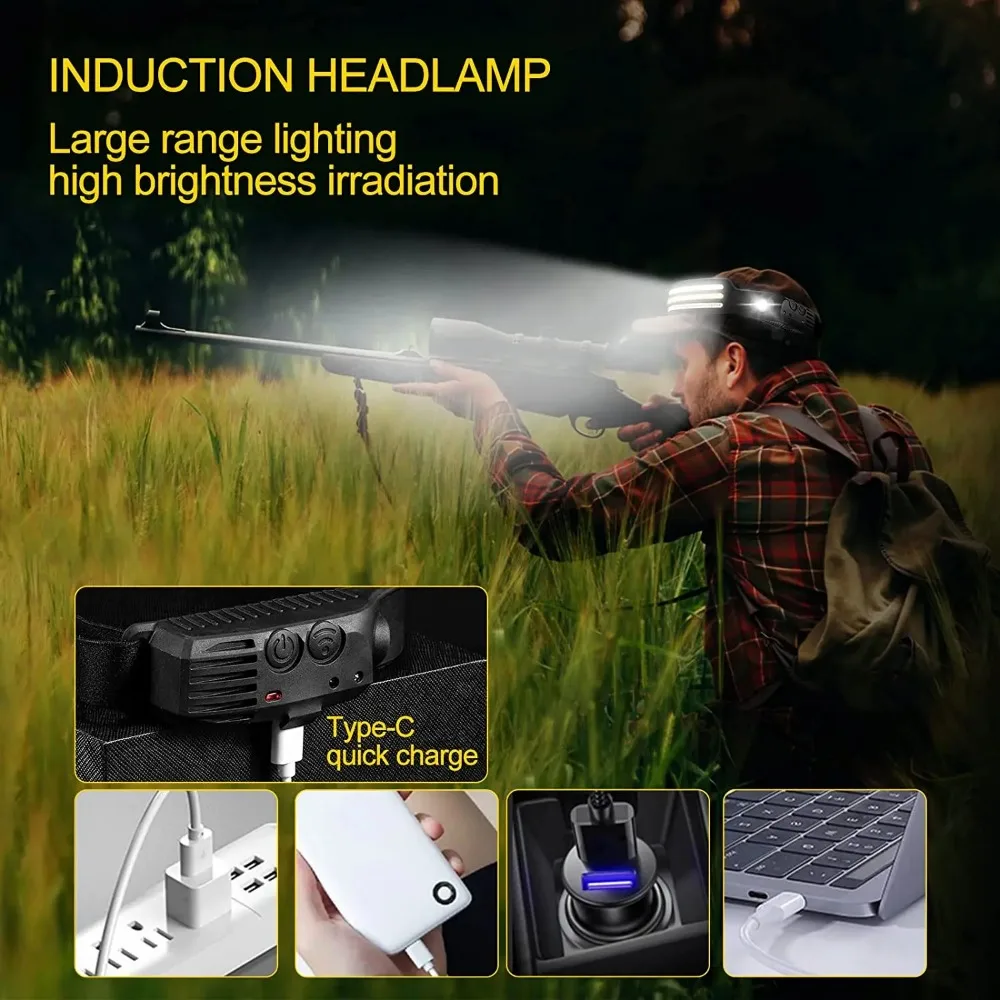 Lampe frontale à Induction LED - Fishing Headlamp avis et prix