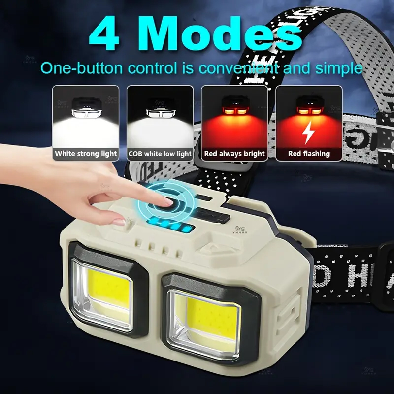 Lampe frontale LED COB Recharg - Fishing Headlamp avis et prix