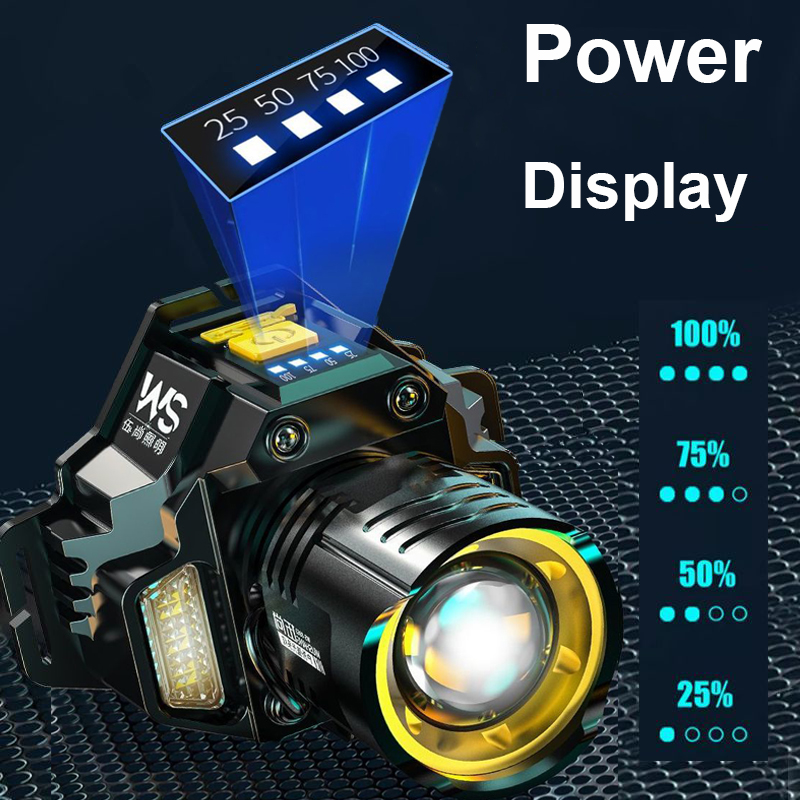 Puissant phare LED capteur de  - Fishing Headlamp avis et prix