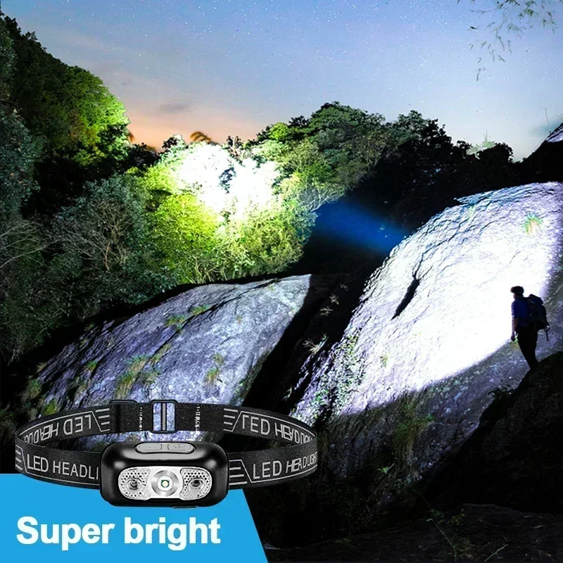Lampe frontale puissante à LED - Fishing Headlamp avis et prix