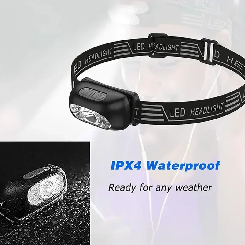 Lampe frontale puissante à LED - Fishing Headlamp avis et prix