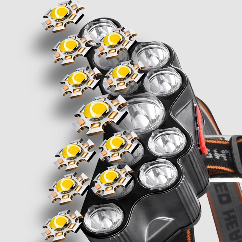Lampe frontale à 11 LED, lumiè - Fishing Headlamp avis et prix