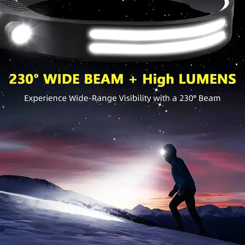 Lampe frontale à capteur LED a - Fishing Headlamp avis et prix