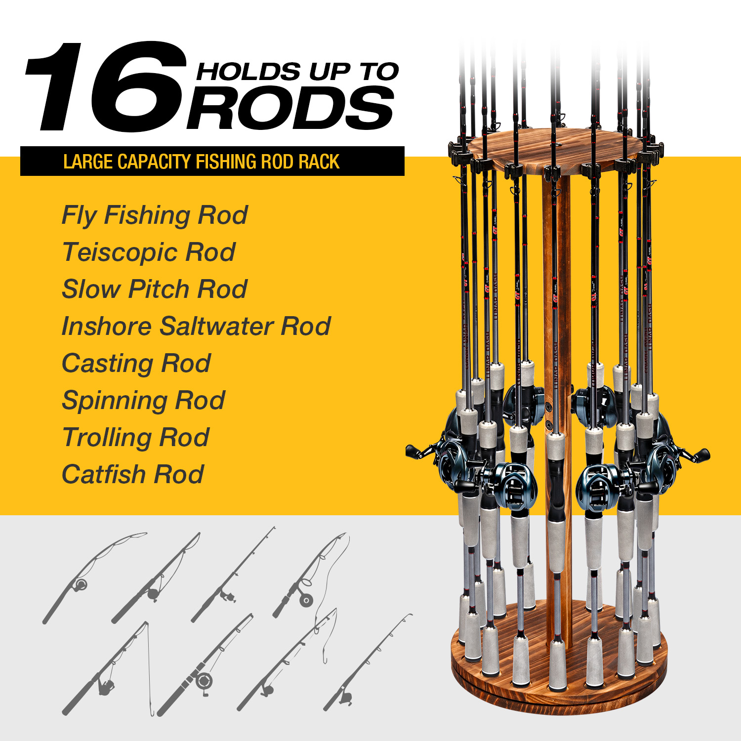 Support de canne à pêche rotat - Fishing Rod Pod avis et prix