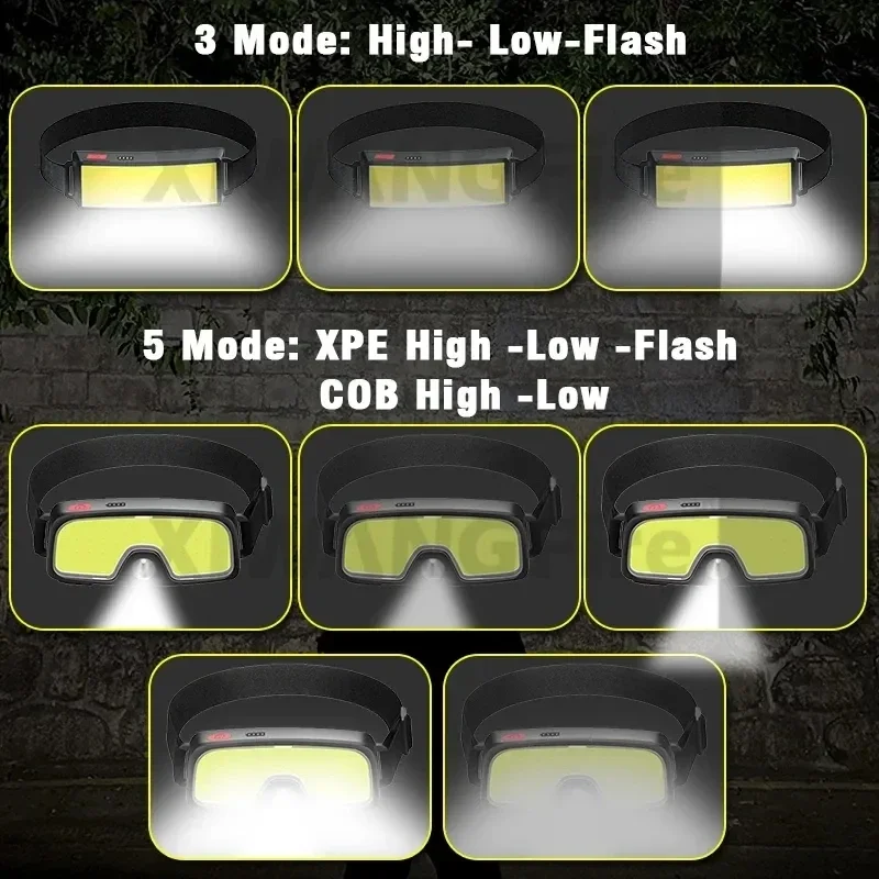 Puissante lampe frontale LED C - Fishing Headlamp avis et prix