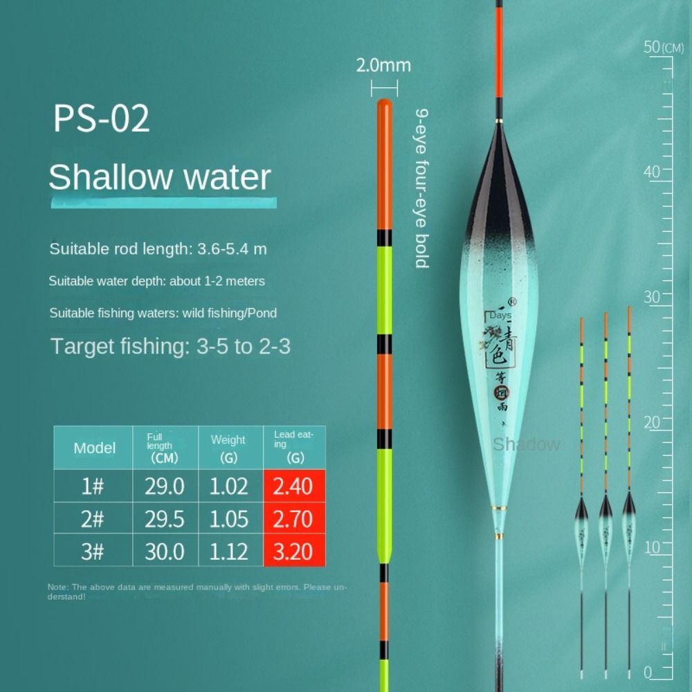Flotteur de pêche nano à grand - Quality Fishing Equipment avis et prix