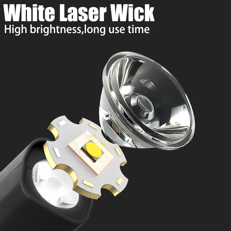 Lampe frontale LED à Induction - Fishing Headlamp avis et prix