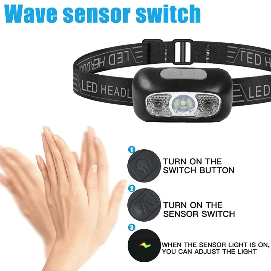 Lampe frontale à lumière forte - Fishing Headlamp avis et prix