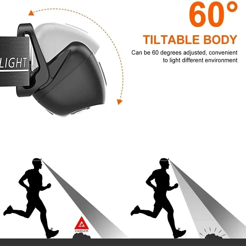 Lampe frontale à lumière forte - Fishing Headlamp avis et prix