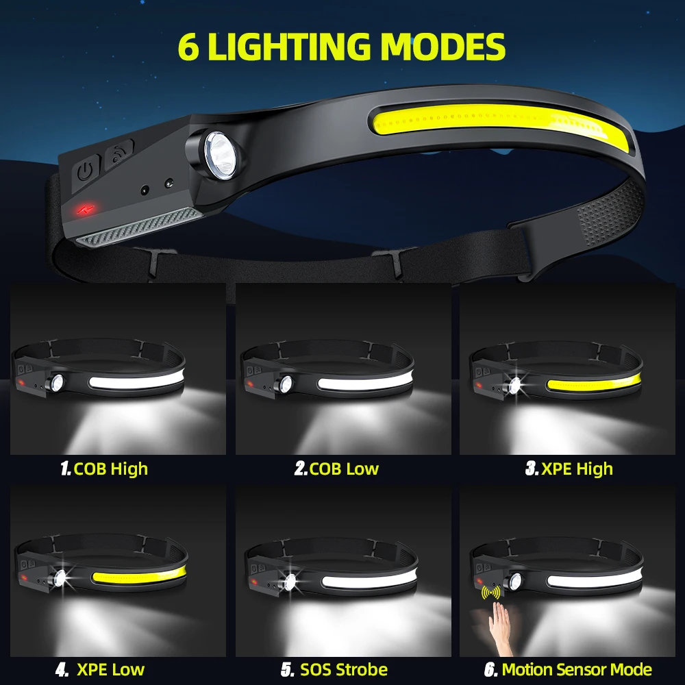 Lampe frontale à capteur LED,  - Fishing Headlamp avis et prix