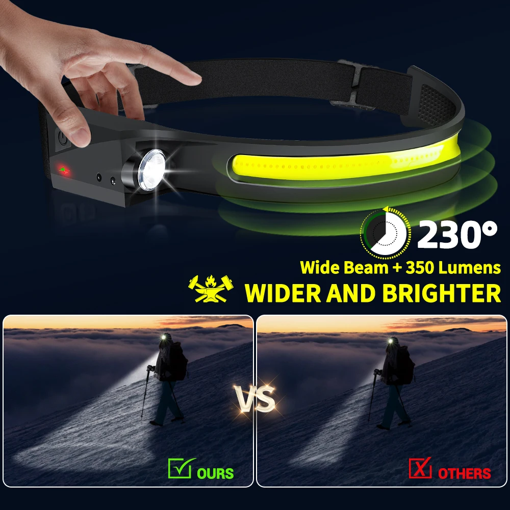 Lampe frontale à capteur LED,  - Fishing Headlamp avis et prix