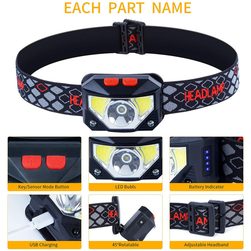 Lampe frontale LED à 8 modes a - Fishing Headlamp avis et prix