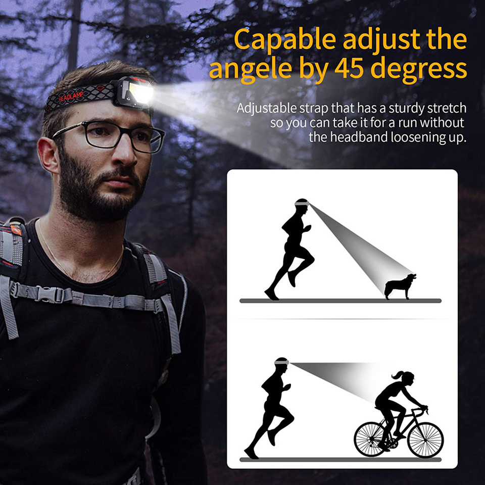 Lampe frontale LED à 8 modes a - Fishing Headlamp avis et prix