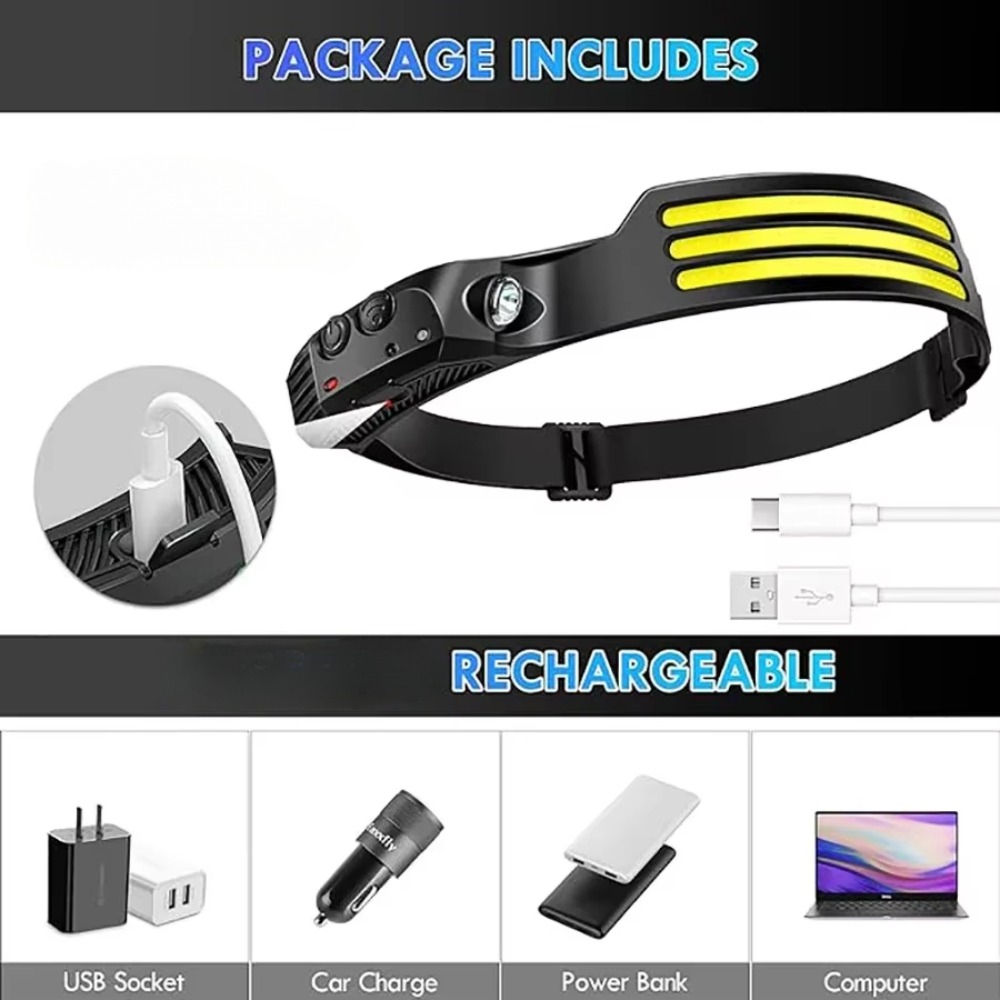 Lampe frontale LED à Induction - Fishing Headlamp avis et prix