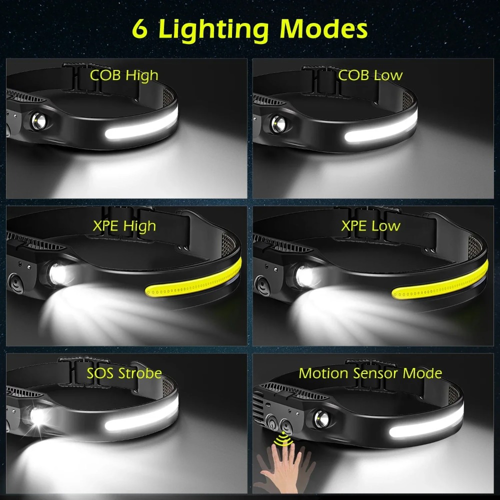 Lampe frontale LED à Induction - Fishing Headlamp avis et prix