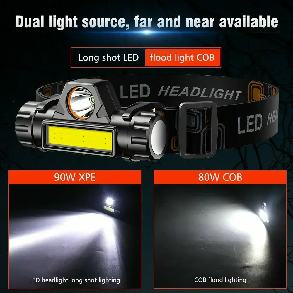 Lampe frontale LED COB recharg - Fishing Headlamp avis et prix