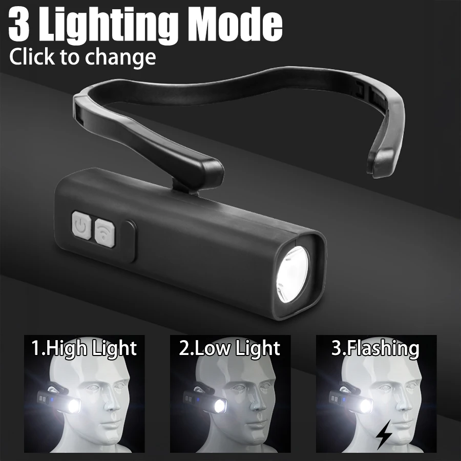 Lampe frontale à clip d'oreill - Fishing Headlamp avis et prix