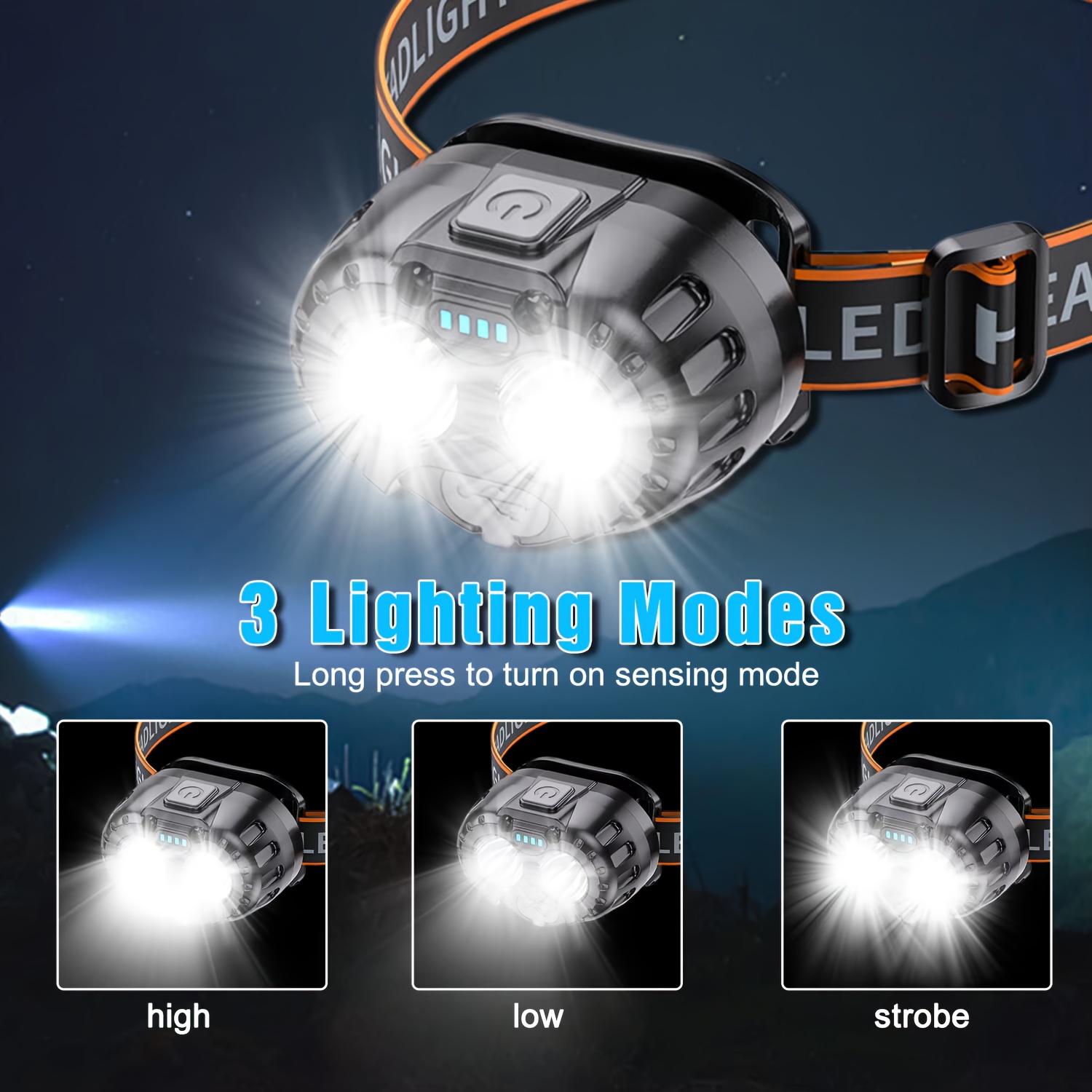Lampe frontale LED puissante à - Fishing Headlamp avis et prix
