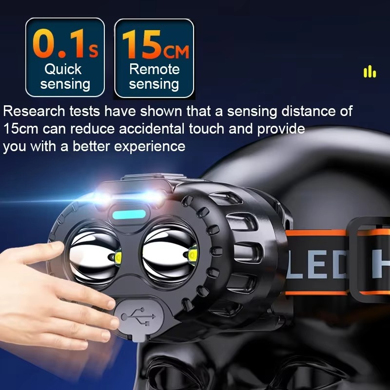 Lampe frontale LED puissante à - Fishing Headlamp avis et prix