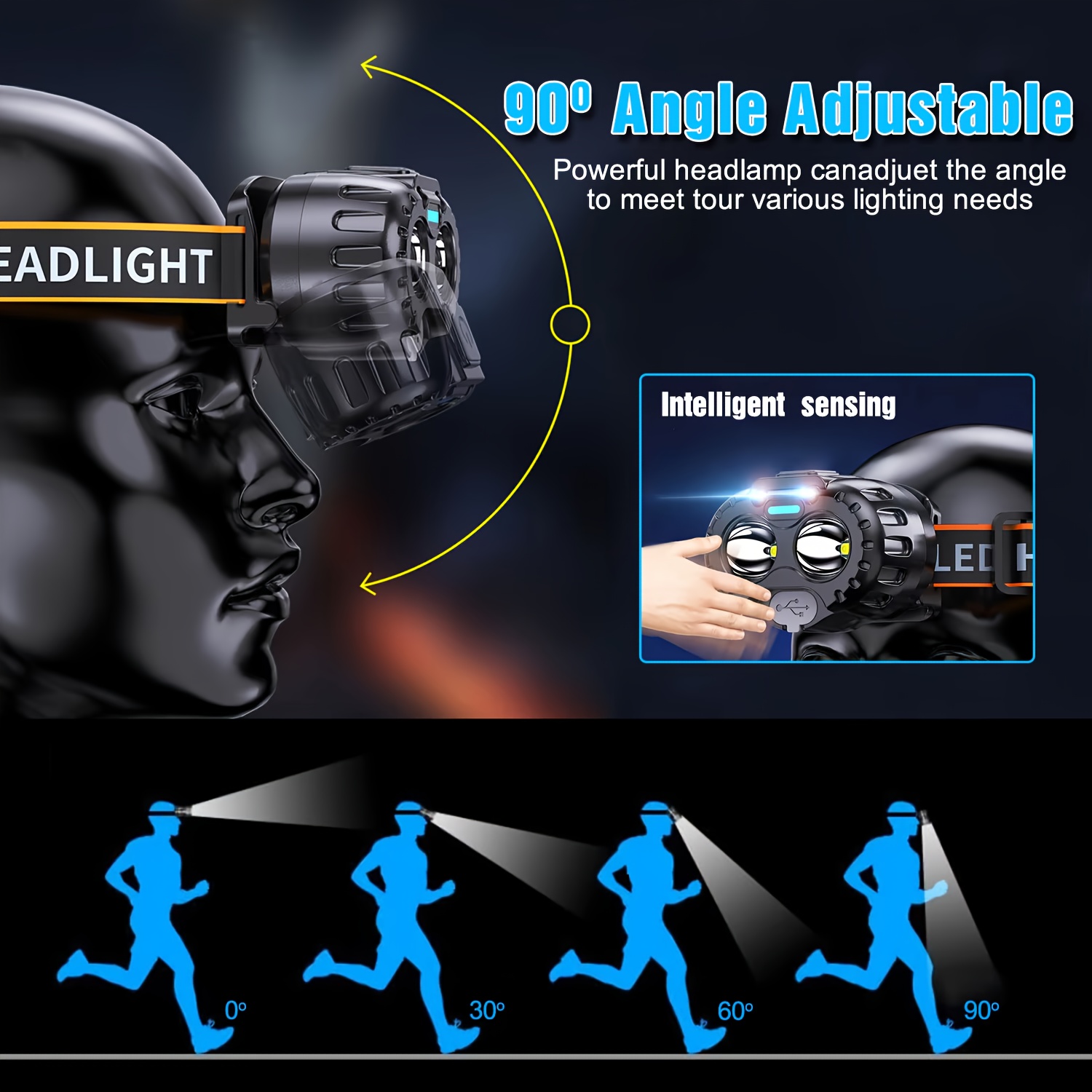 Lampe frontale LED puissante à - Fishing Headlamp avis et prix